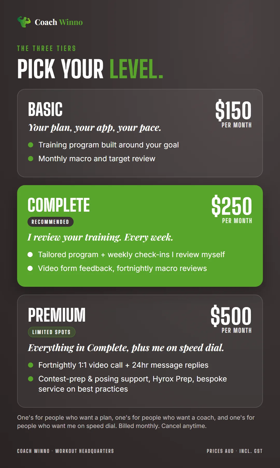 The three tiers: Basic $150 per month, Complete $250 per month (recommended), Premium $500 per month (limited spots). Prices AUD including GST.